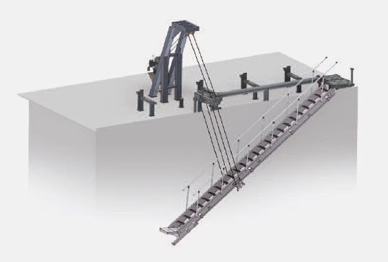 180° TURN-OVER TYPE SYSTEM