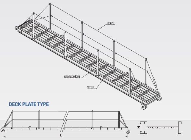 DECK PLATE STEP TYPE