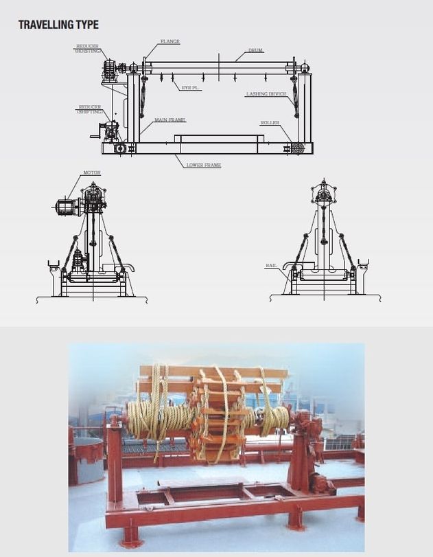 Pilot Rope Ladder Reel