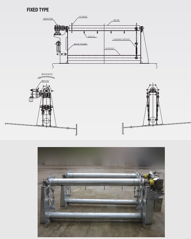 Pilot Rope Ladder Reel